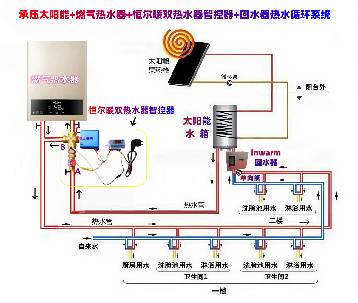 香港公开免费资料大全