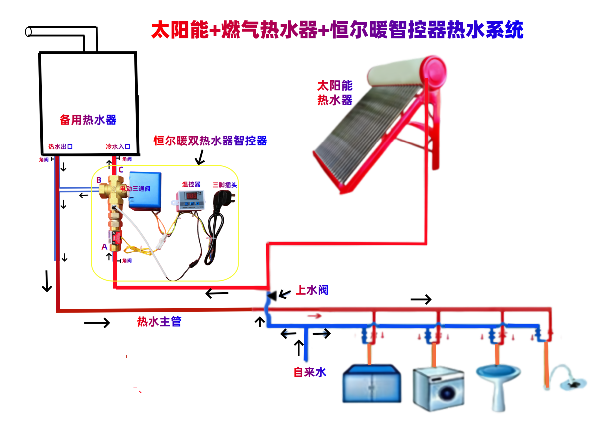 香港公开免费资料大全