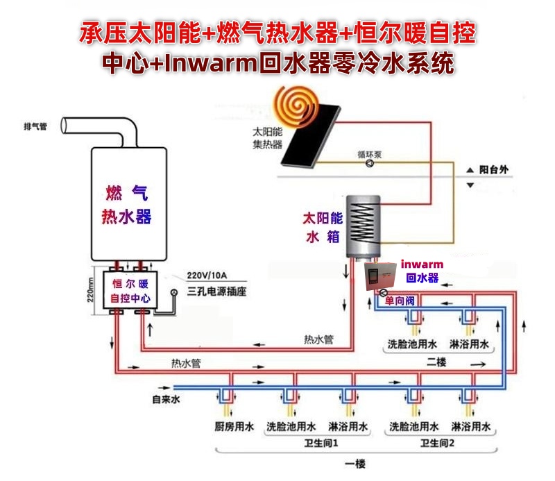 香港公开免费资料大全