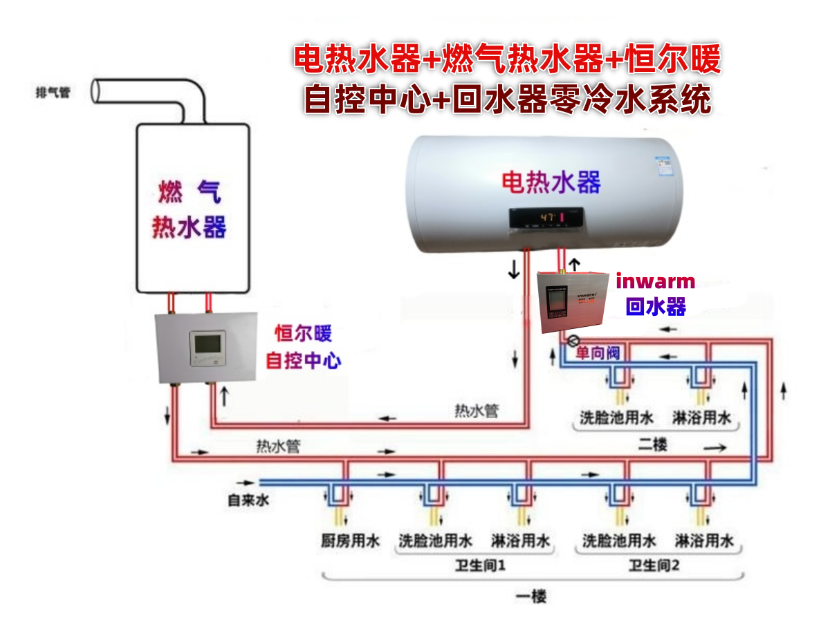 香港公开免费资料大全