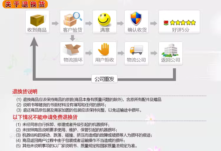 香港公开免费资料大全