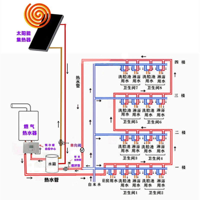 香港公开免费资料大全