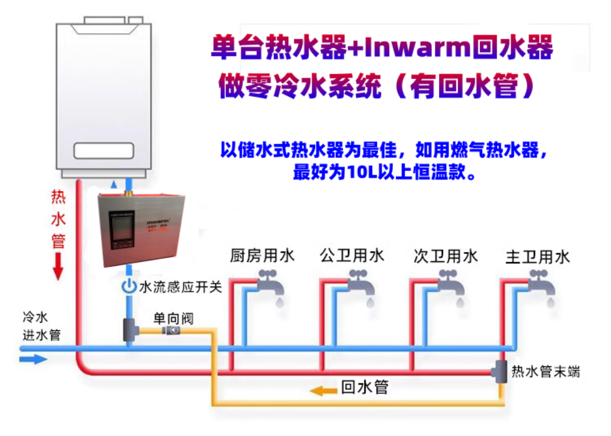 香港公开免费资料大全