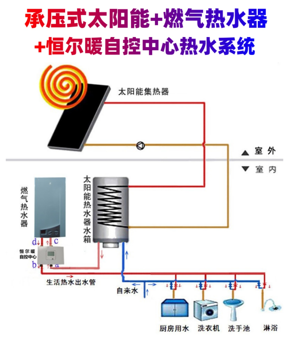 香港公开免费资料大全