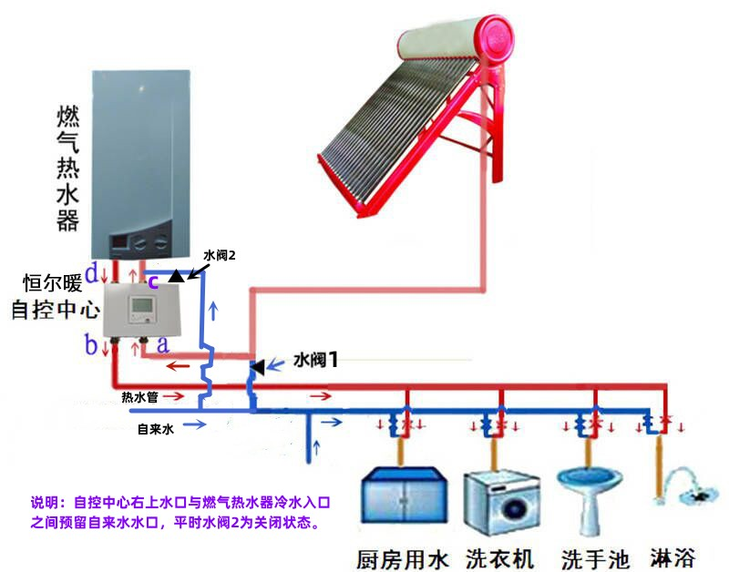 香港公开免费资料大全
