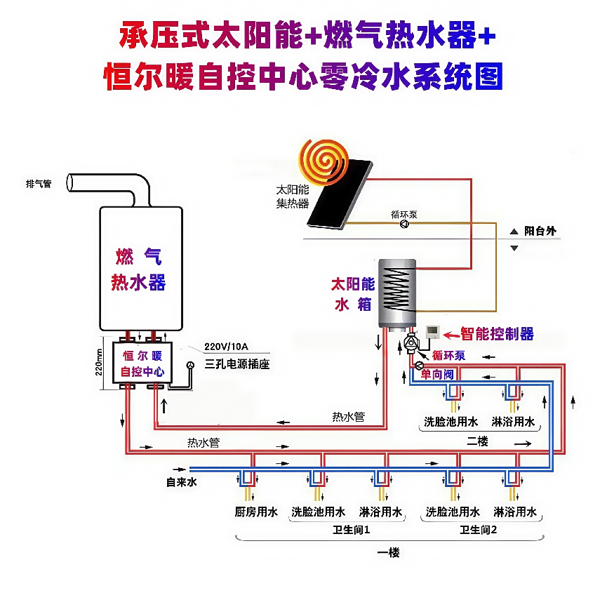 香港公开免费资料大全