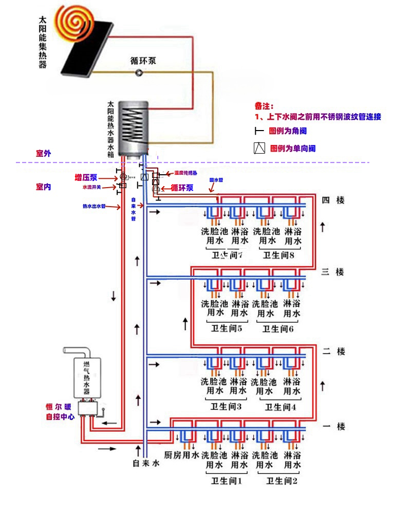 香港公开免费资料大全