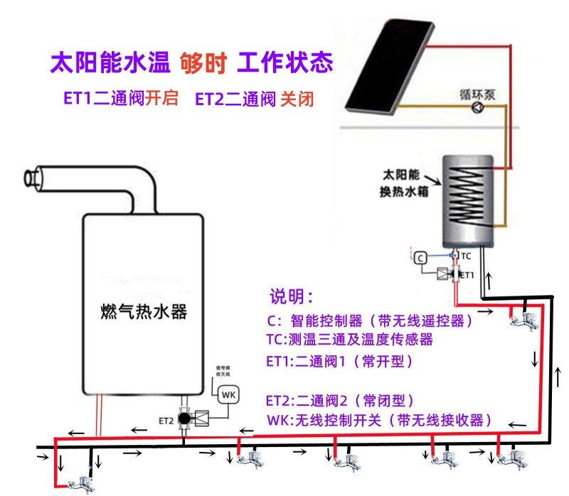 香港公开免费资料大全