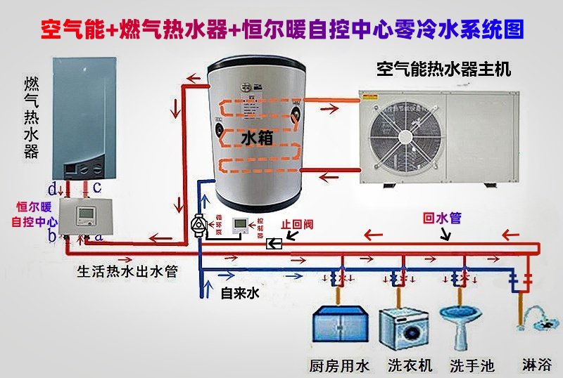 香港公开免费资料大全