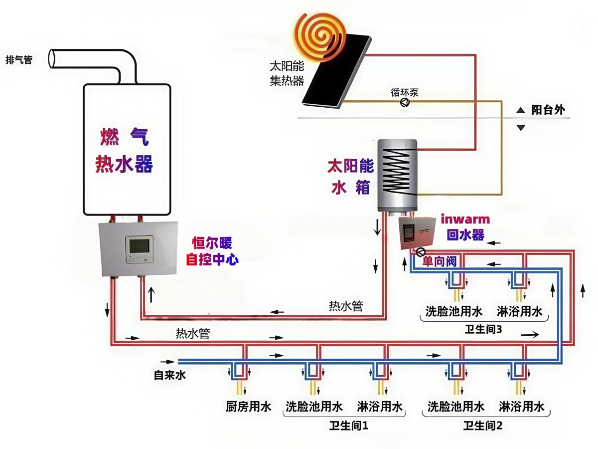 香港公开免费资料大全