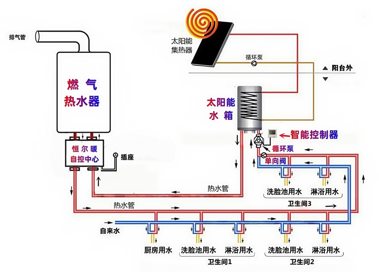 香港公开免费资料大全