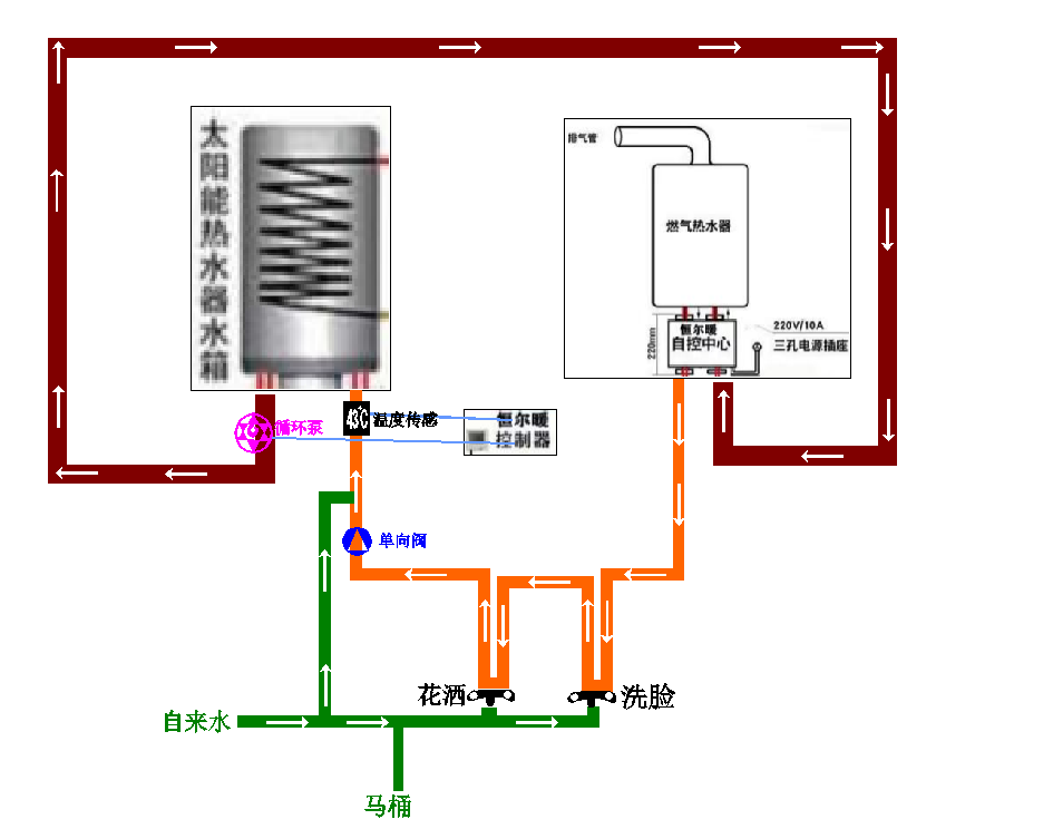 香港公开免费资料大全