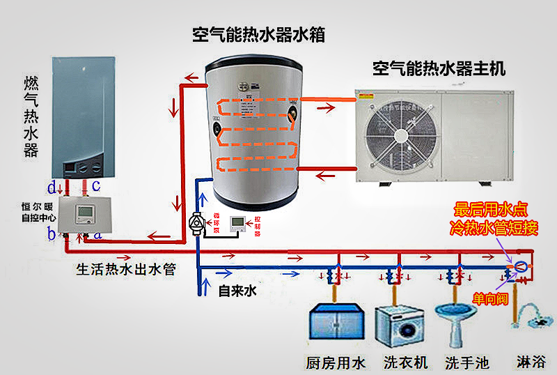 香港公开免费资料大全