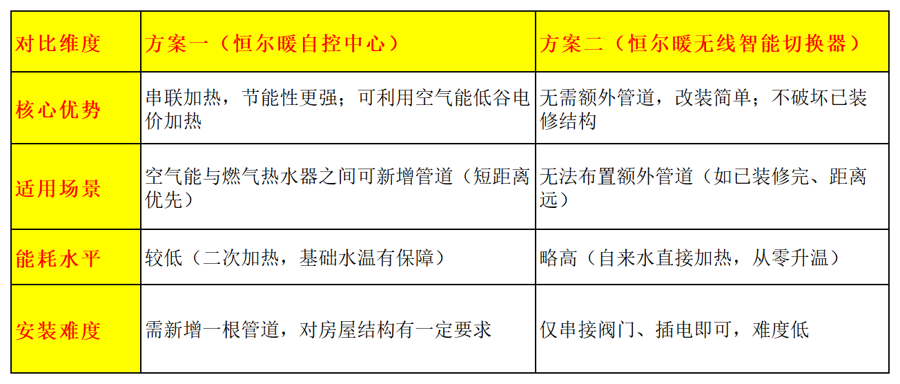 香港公开免费资料大全