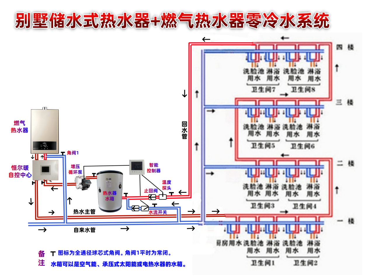 香港公开免费资料大全