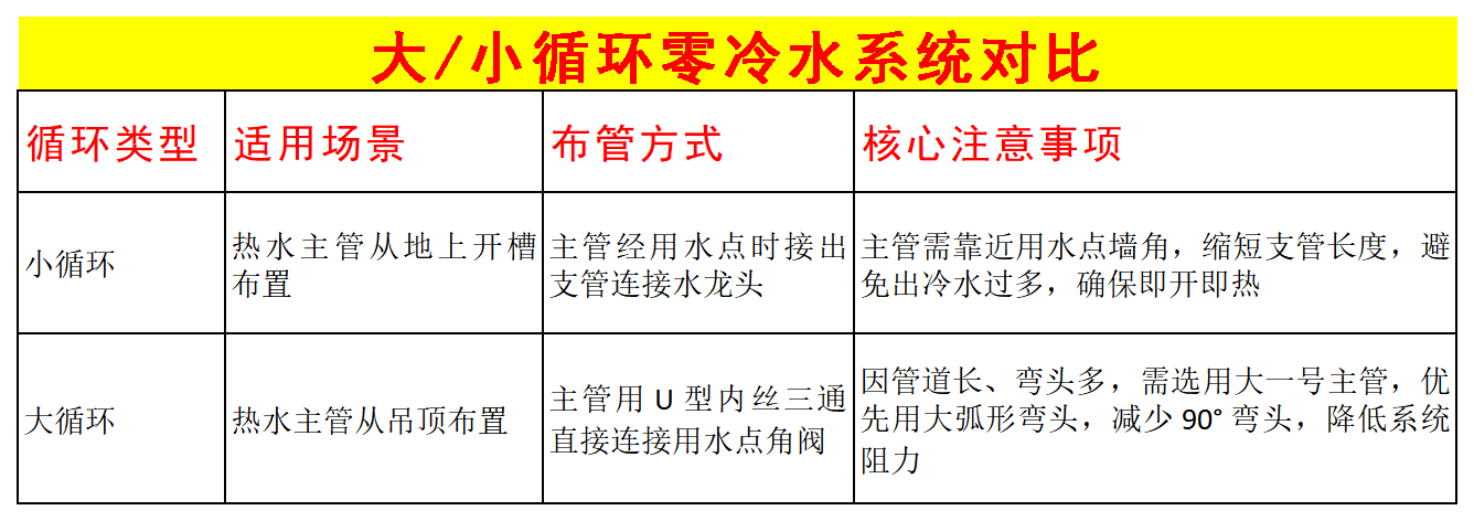 香港公开免费资料大全