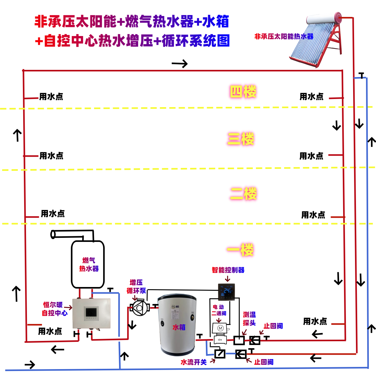 香港公开免费资料大全
