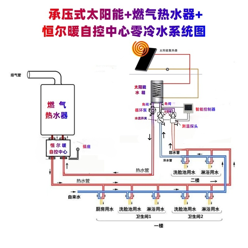 香港公开免费资料大全