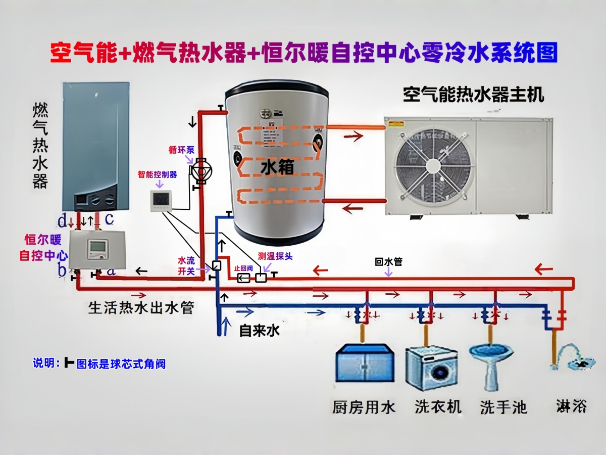 香港公开免费资料大全