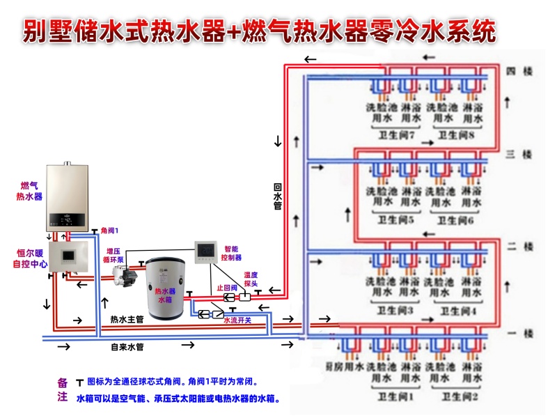 香港公开免费资料大全
