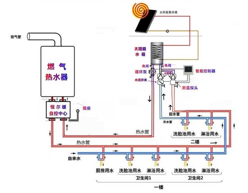 香港公开免费资料大全