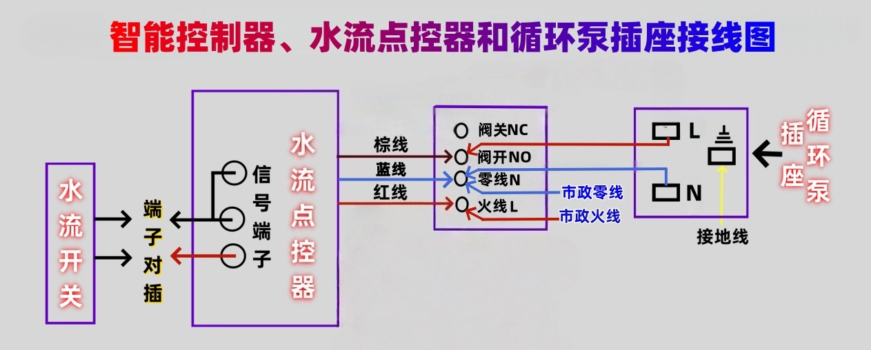 香港公开免费资料大全